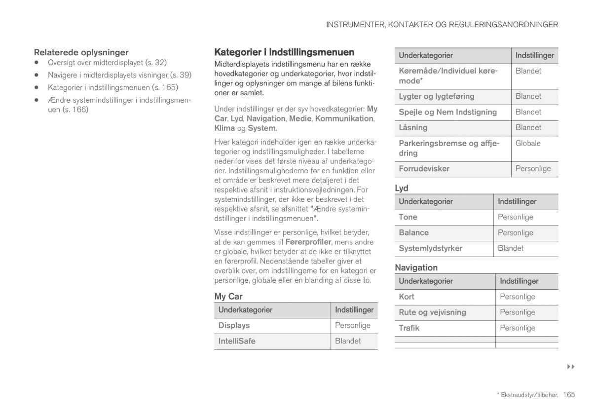 Volvo XC60 II 2 Bilens instruktionsbog / page 167