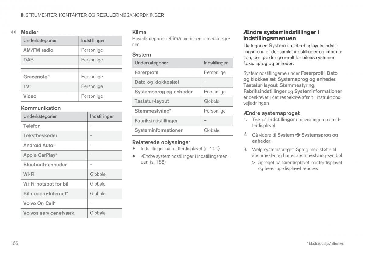 Volvo XC60 II 2 Bilens instruktionsbog / page 168