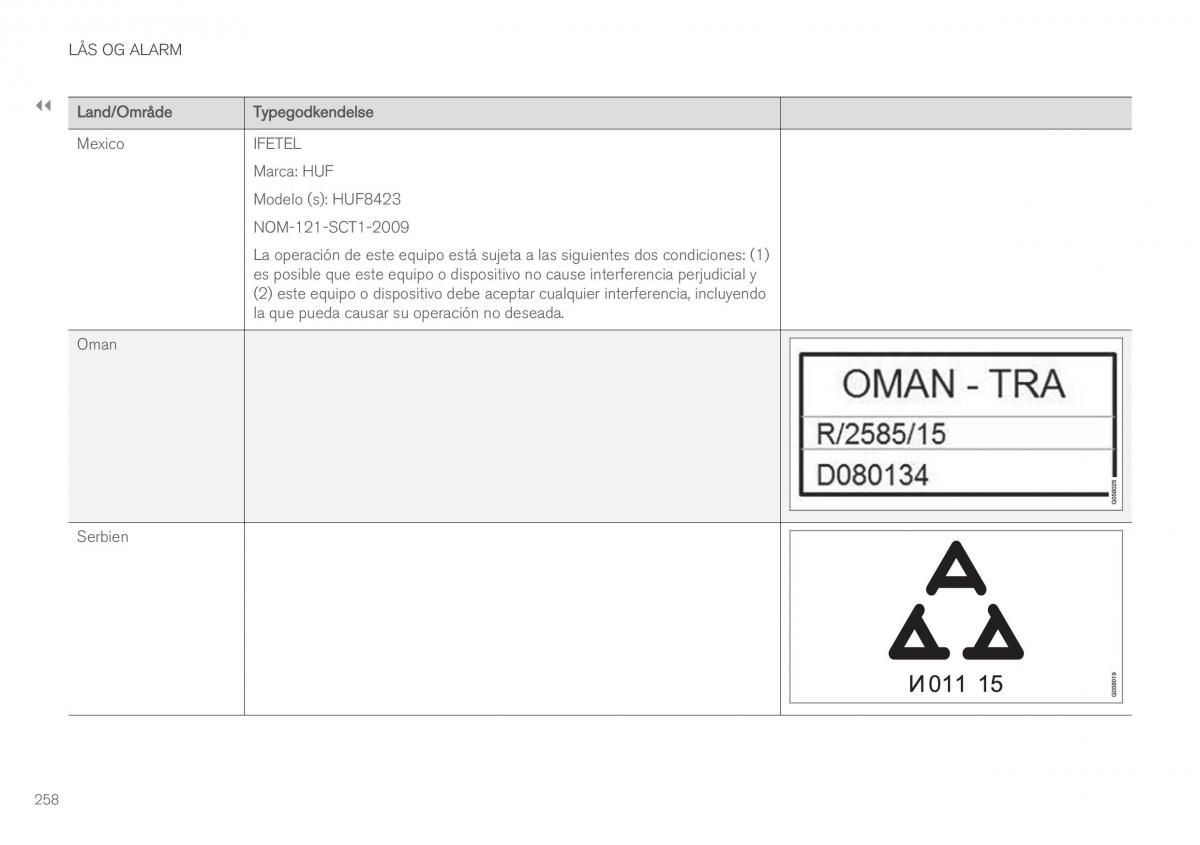 Volvo XC60 II 2 Bilens instruktionsbog / page 260