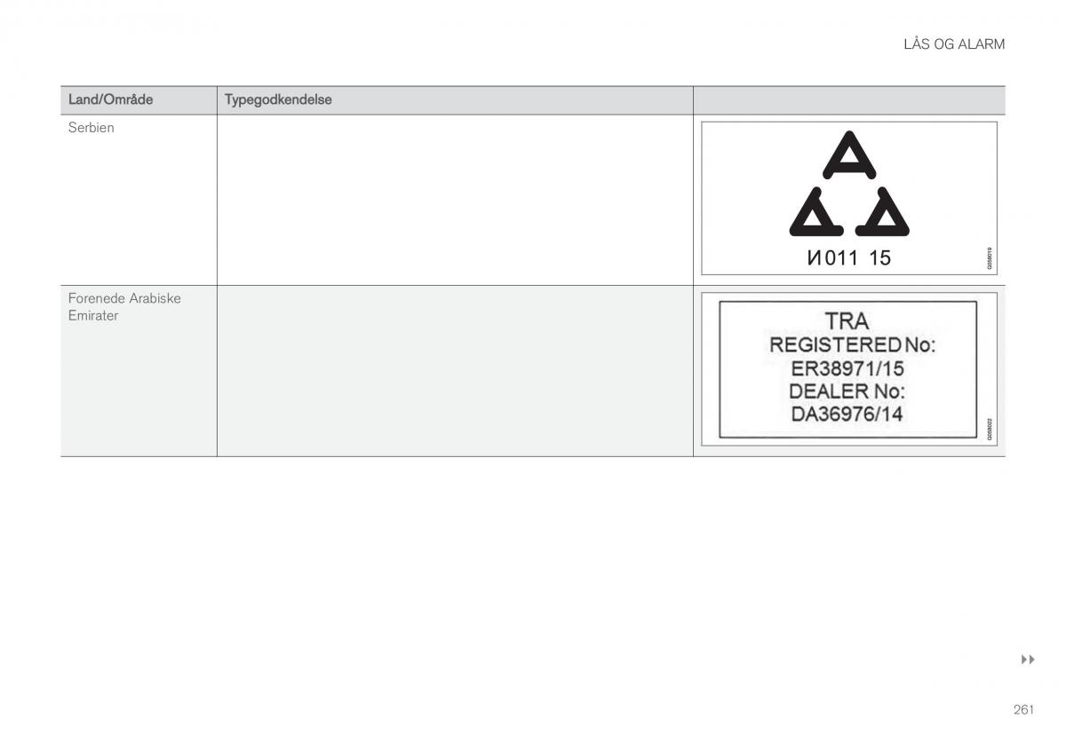 Volvo XC60 II 2 Bilens instruktionsbog / page 263