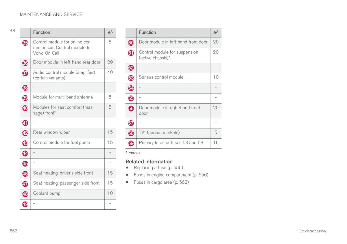 Volvo XC60 II 2 owners manual / page 564