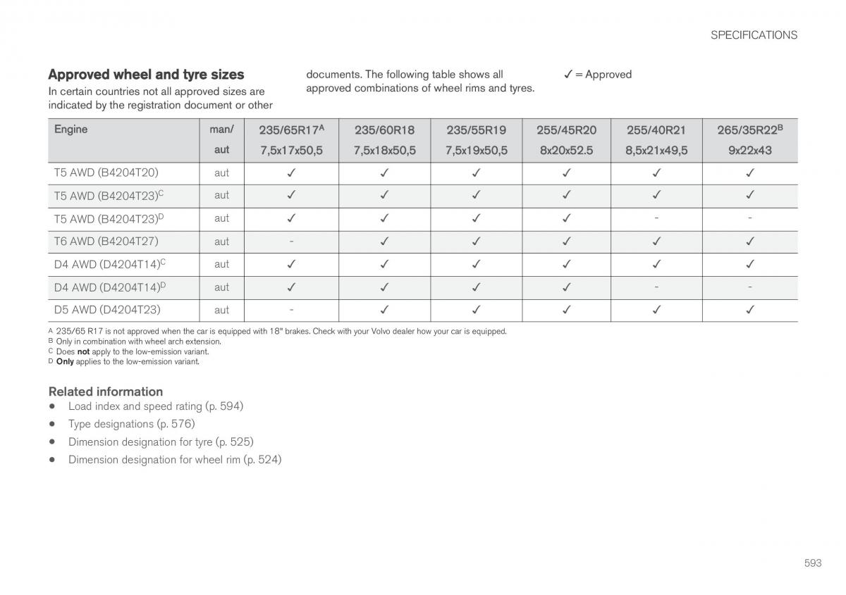 Volvo XC60 II 2 owners manual / page 595