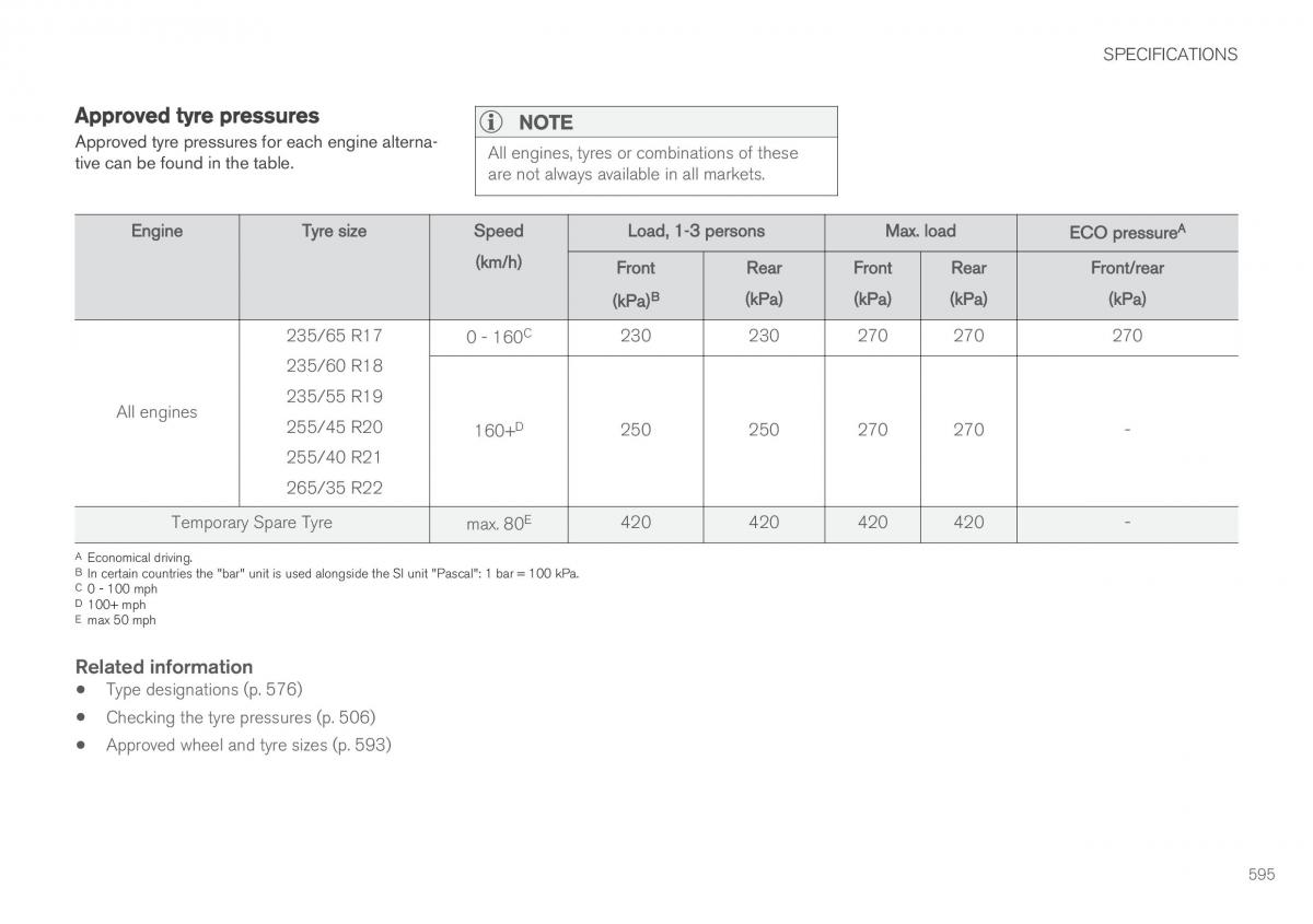 Volvo XC60 II 2 owners manual / page 597