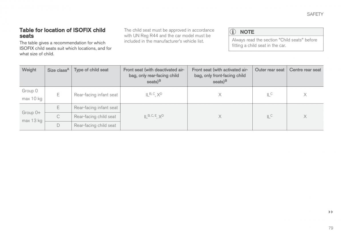 Volvo XC60 II 2 owners manual / page 81