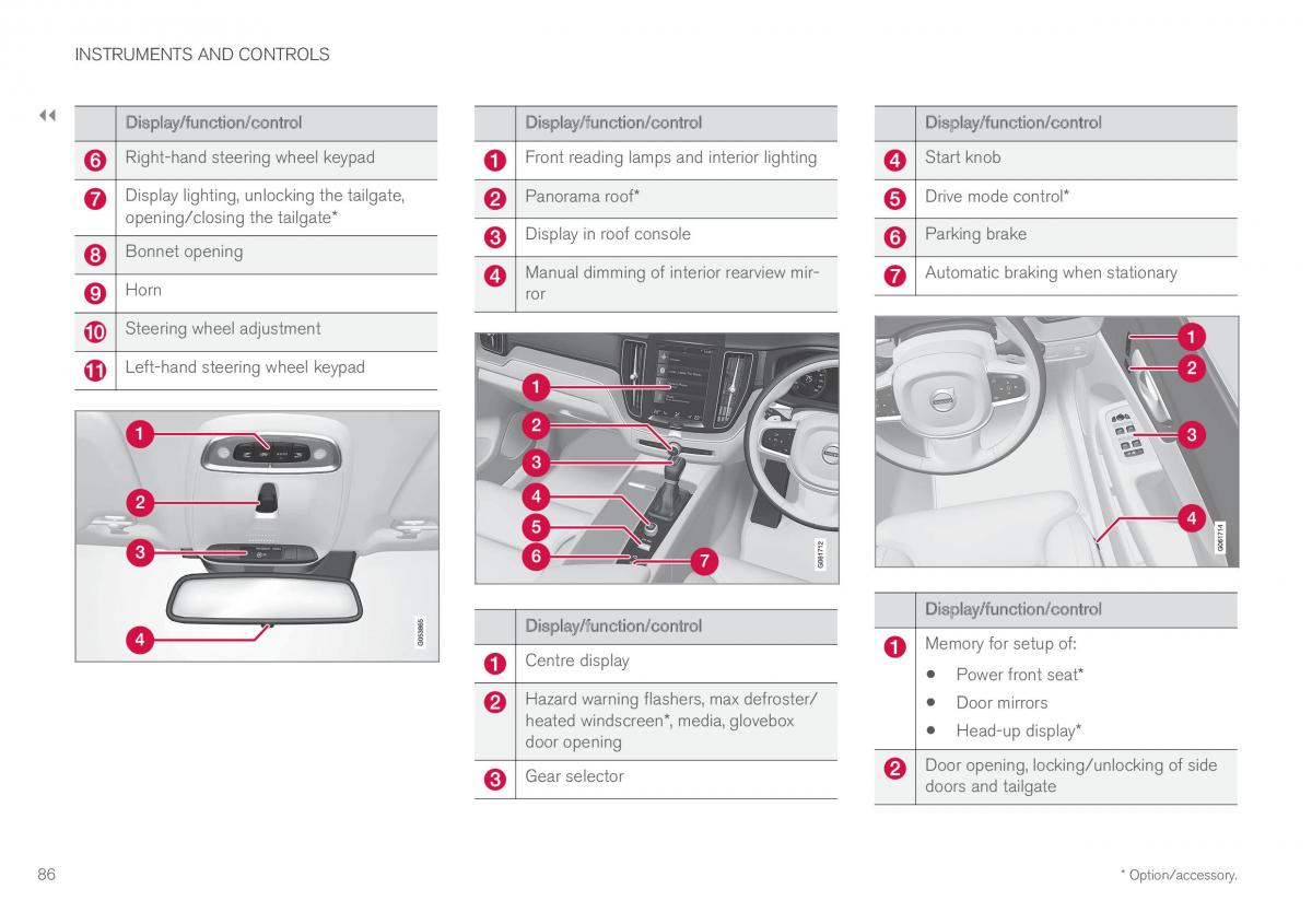 Volvo XC60 II 2 owners manual / page 88