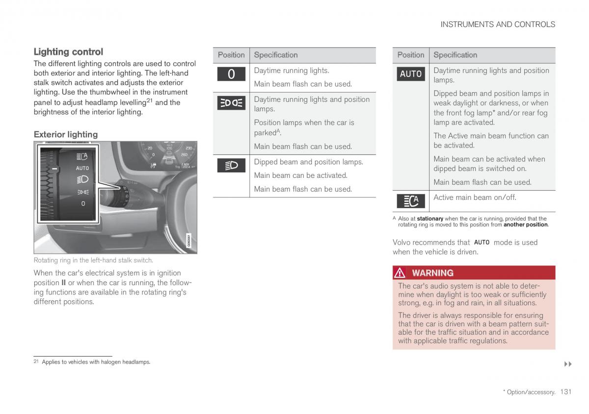 Volvo XC60 II 2 owners manual / page 133