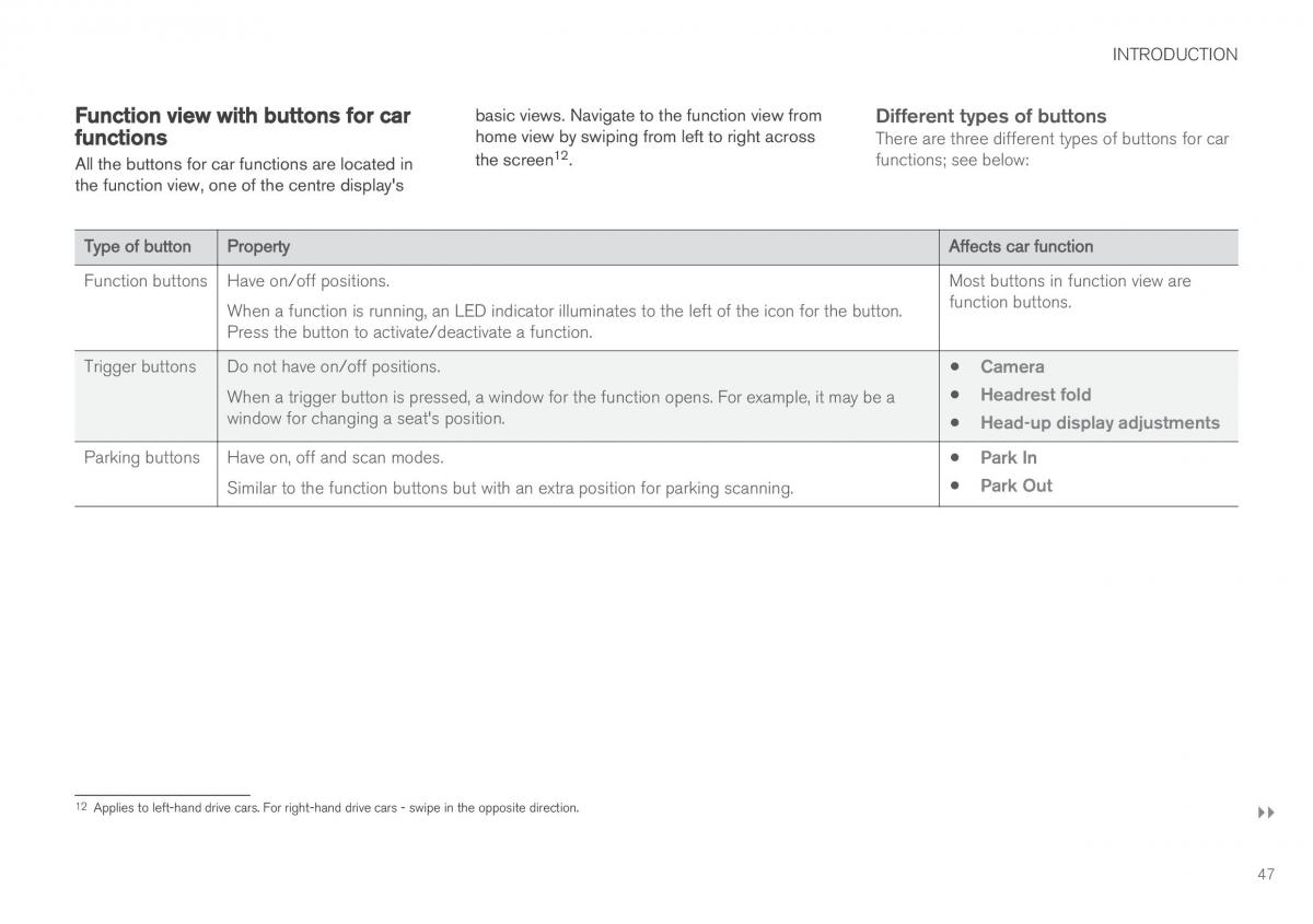 Volvo XC60 II 2 owners manual / page 49