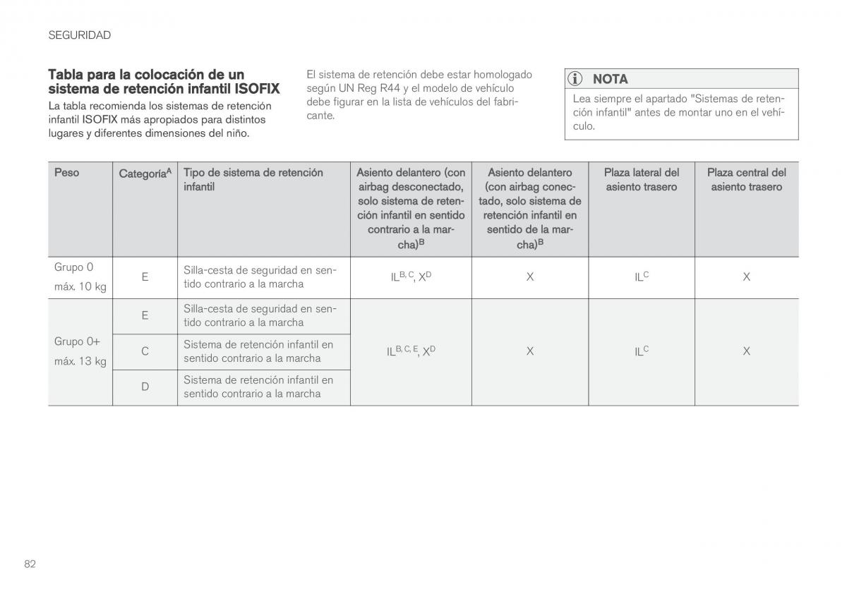 Volvo XC60 II 2 manual del propietario / page 84