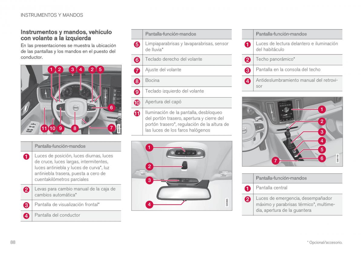 Volvo XC60 II 2 manual del propietario / page 90