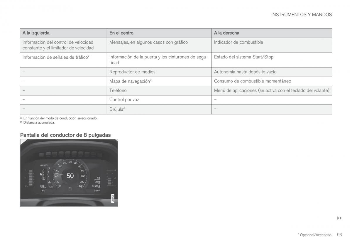 Volvo XC60 II 2 manual del propietario / page 95