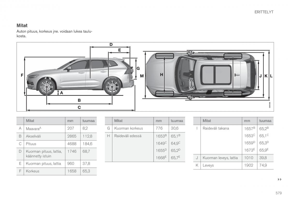 Volvo XC60 II 2 omistajan kasikirja / page 581