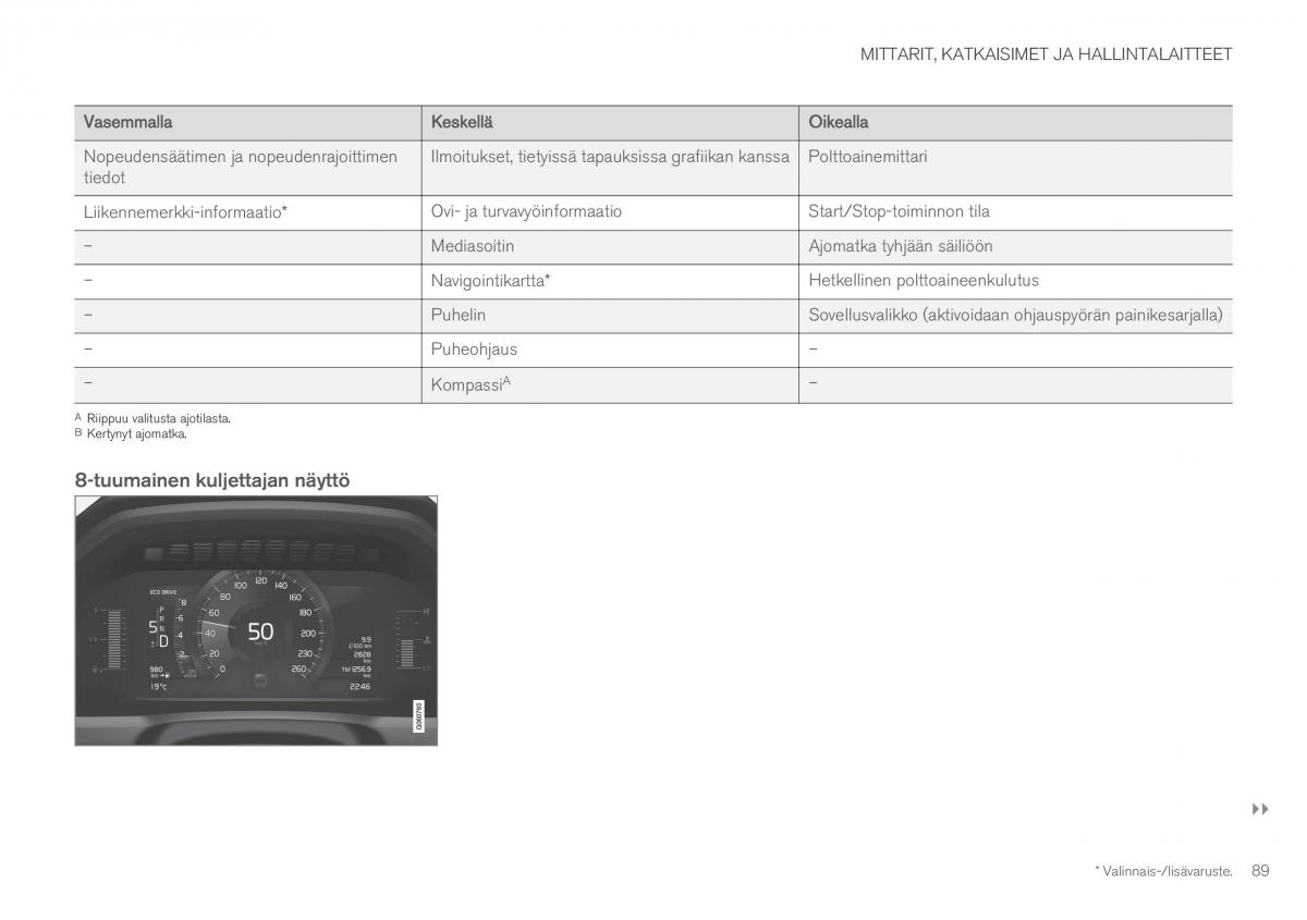 Volvo XC60 II 2 omistajan kasikirja / page 91