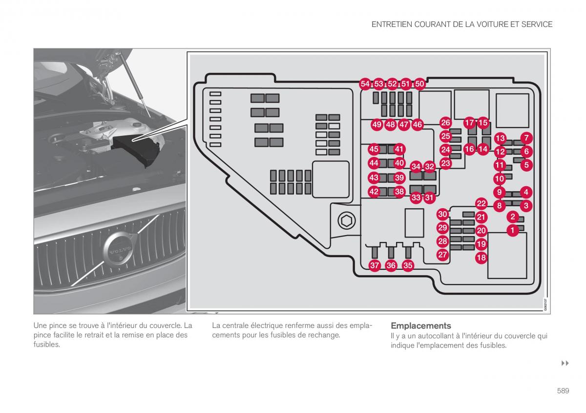 Volvo XC60 II 2 manuel du proprietaire / page 591