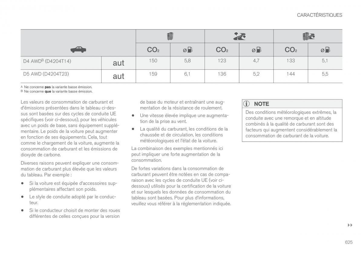 Volvo XC60 II 2 manuel du proprietaire / page 627