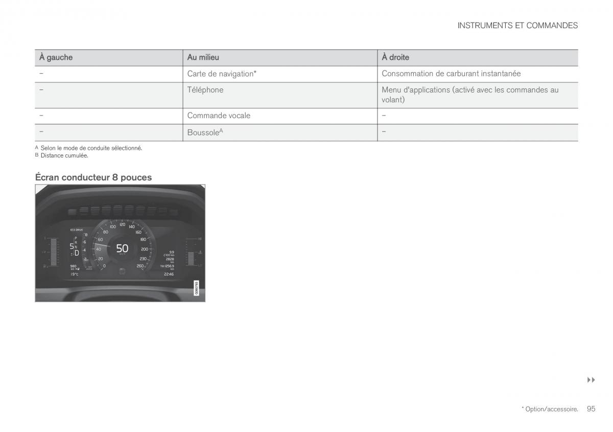 Volvo XC60 II 2 manuel du proprietaire / page 97