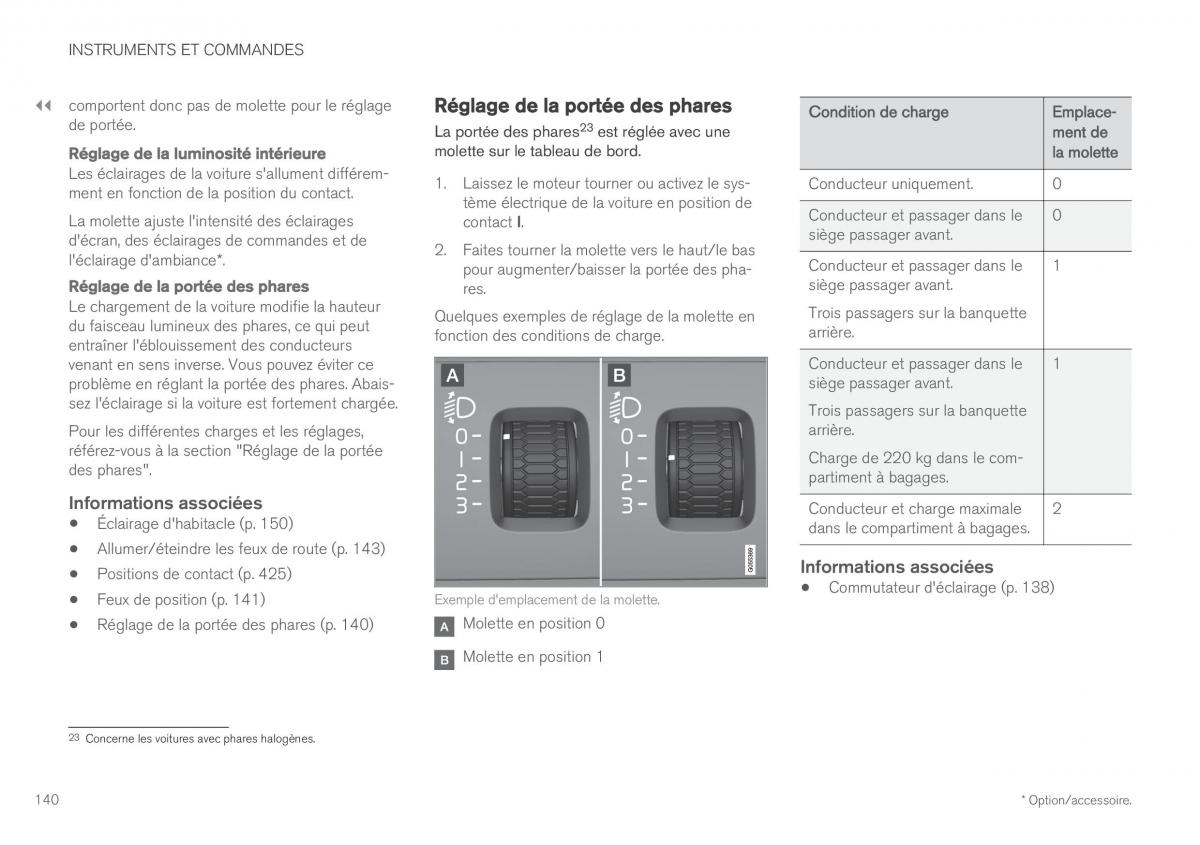 Volvo XC60 II 2 manuel du proprietaire / page 142