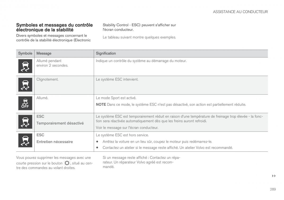 Volvo XC60 II 2 manuel du proprietaire / page 291