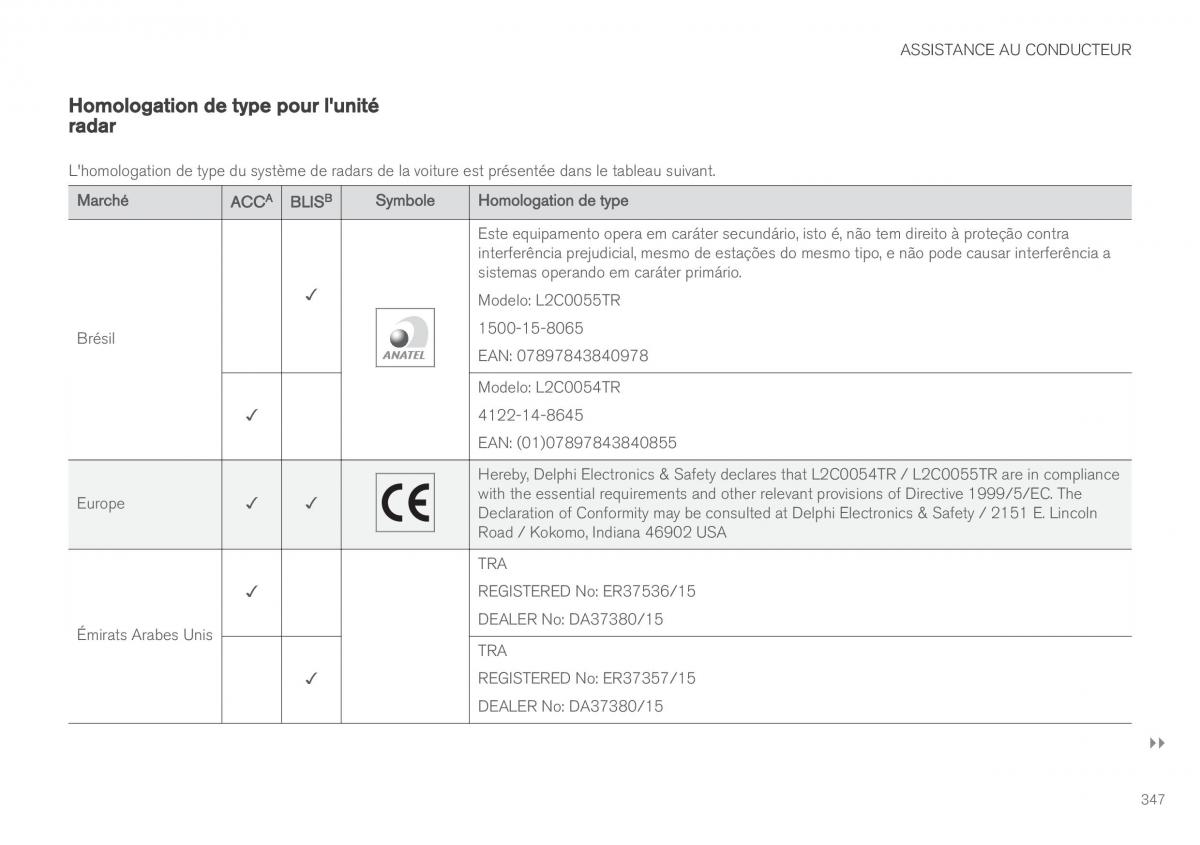 Volvo XC60 II 2 manuel du proprietaire / page 349