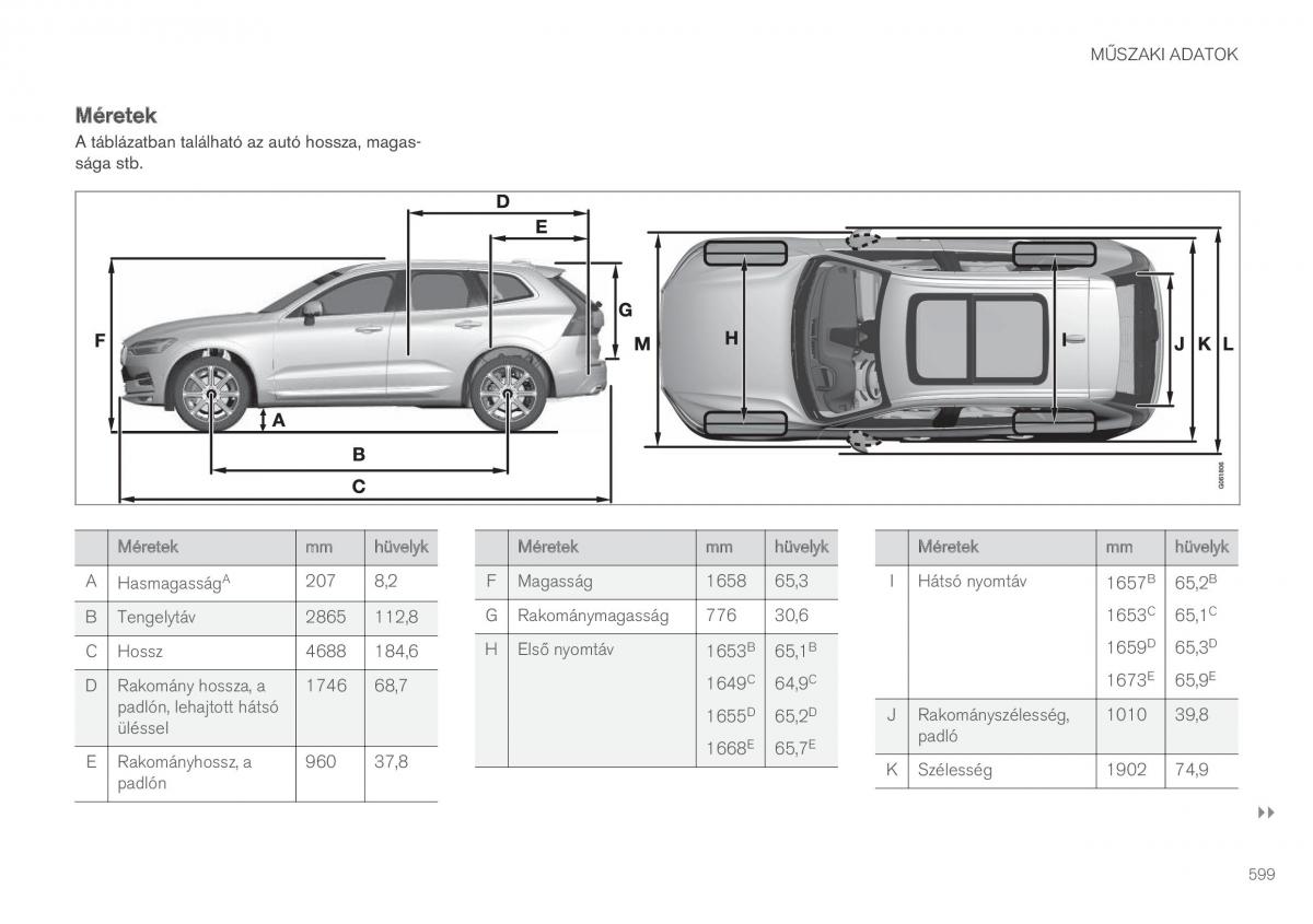 Volvo XC60 II 2 Kezelesi utmutato / page 601