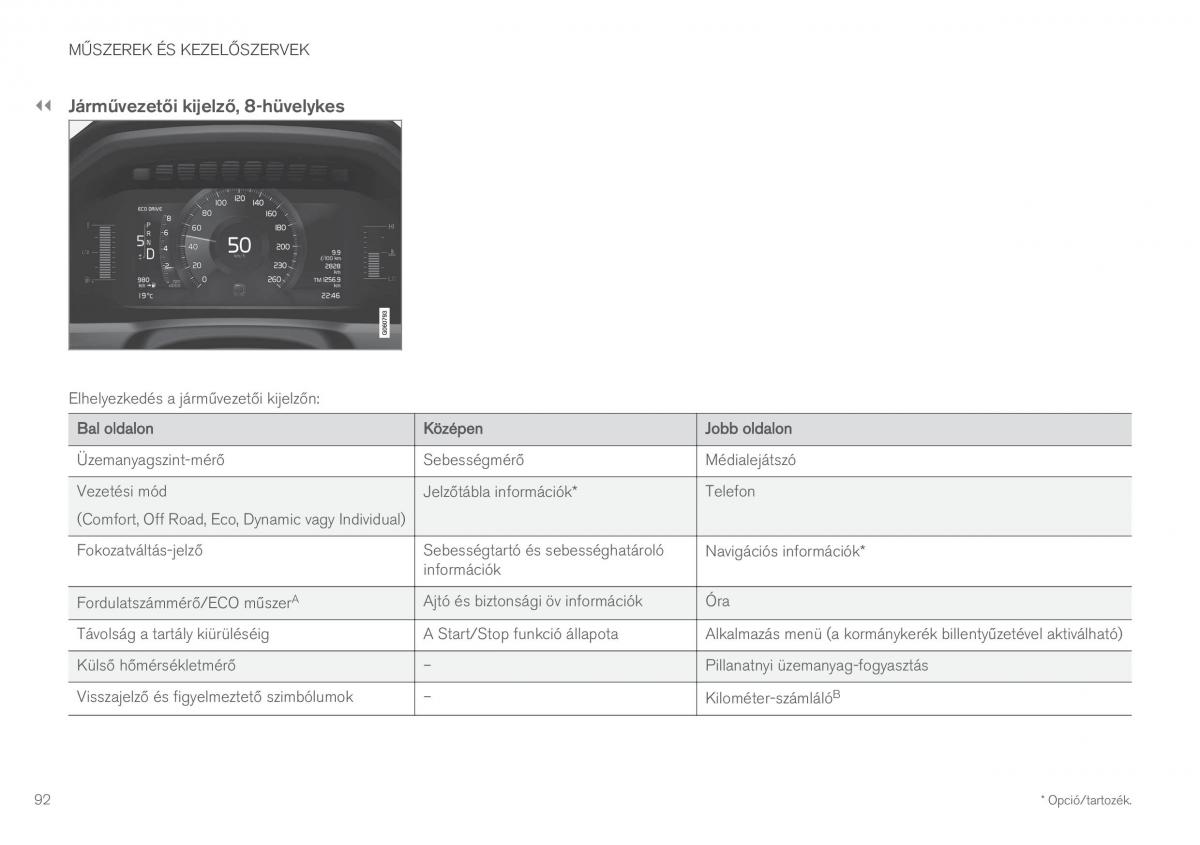 Volvo XC60 II 2 Kezelesi utmutato / page 94