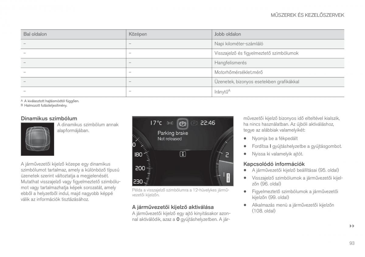 Volvo XC60 II 2 Kezelesi utmutato / page 95