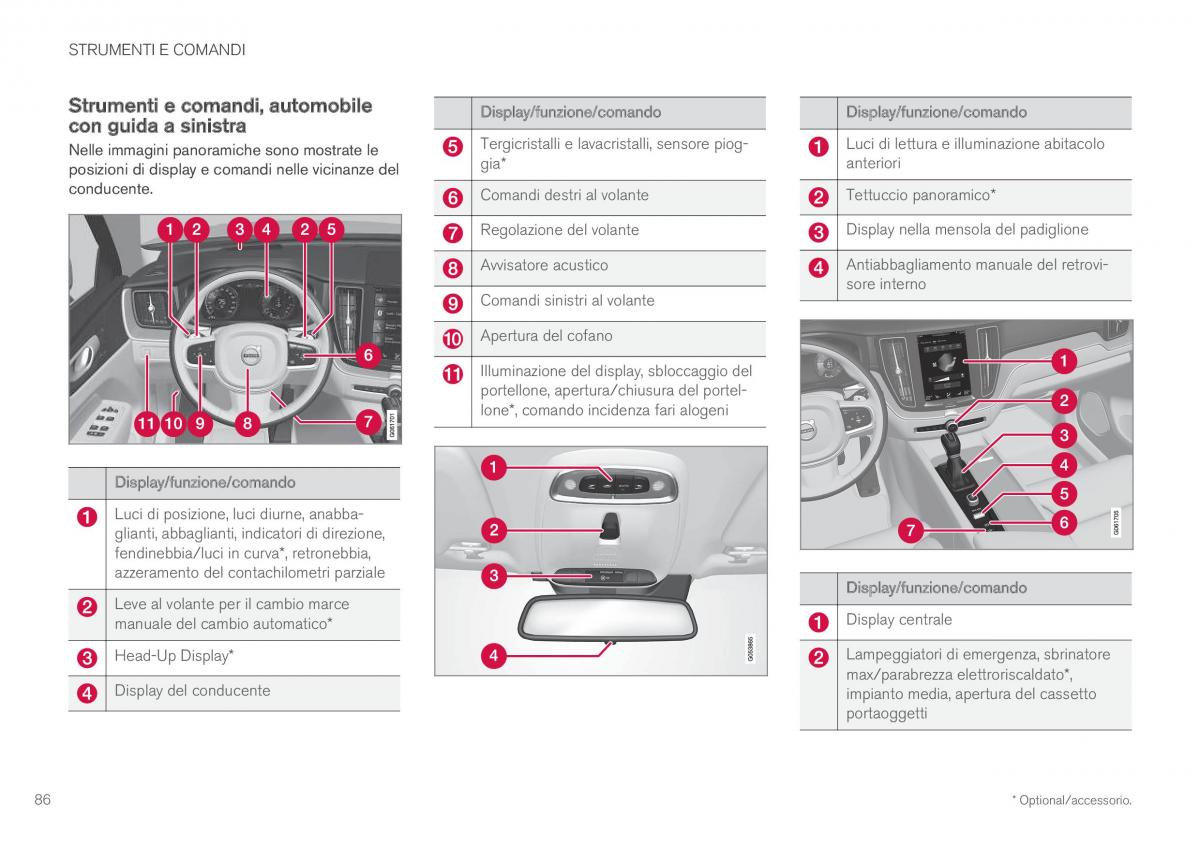 Volvo XC60 II 2 manuale del proprietario / page 88