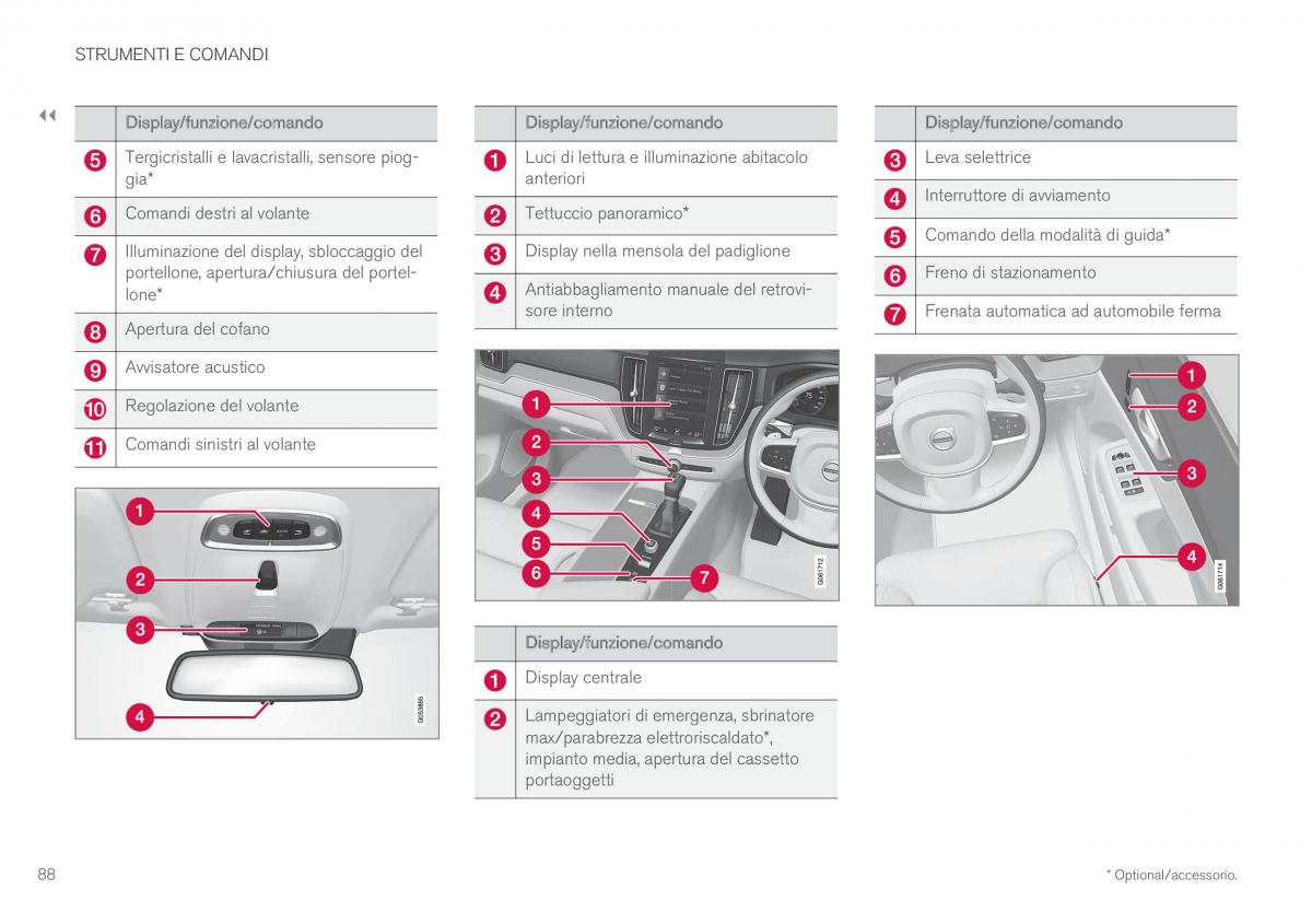 Volvo XC60 II 2 manuale del proprietario / page 90