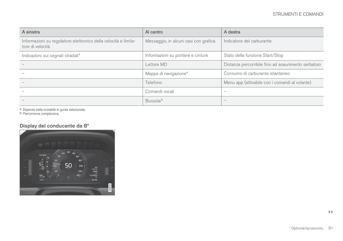 Volvo XC60 II 2 manuale del proprietario / page 93