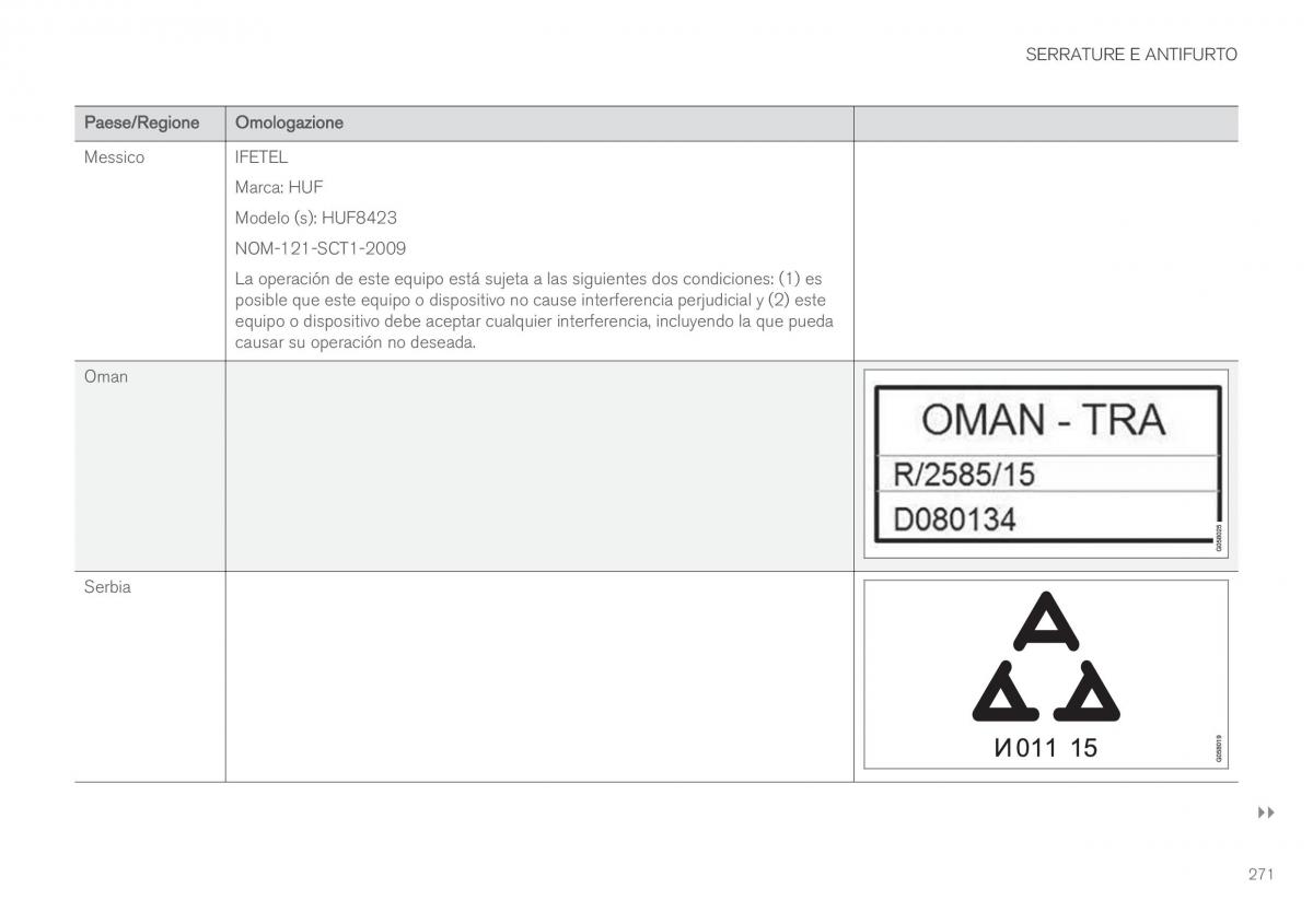 Volvo XC60 II 2 manuale del proprietario / page 273