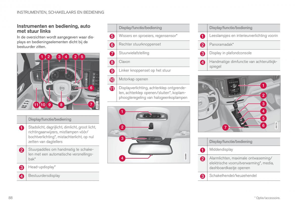 Volvo XC60 II 2 handleiding / page 90