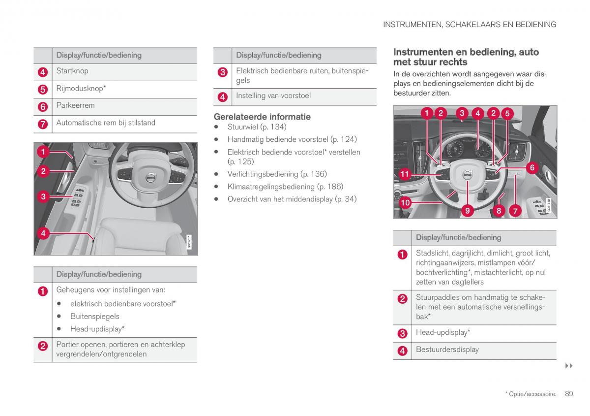 Volvo XC60 II 2 handleiding / page 91