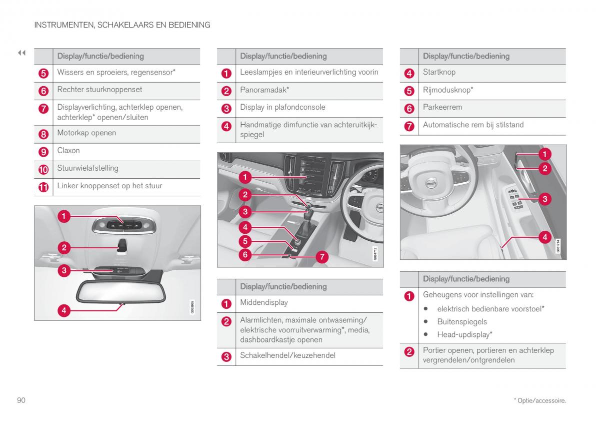 Volvo XC60 II 2 handleiding / page 92