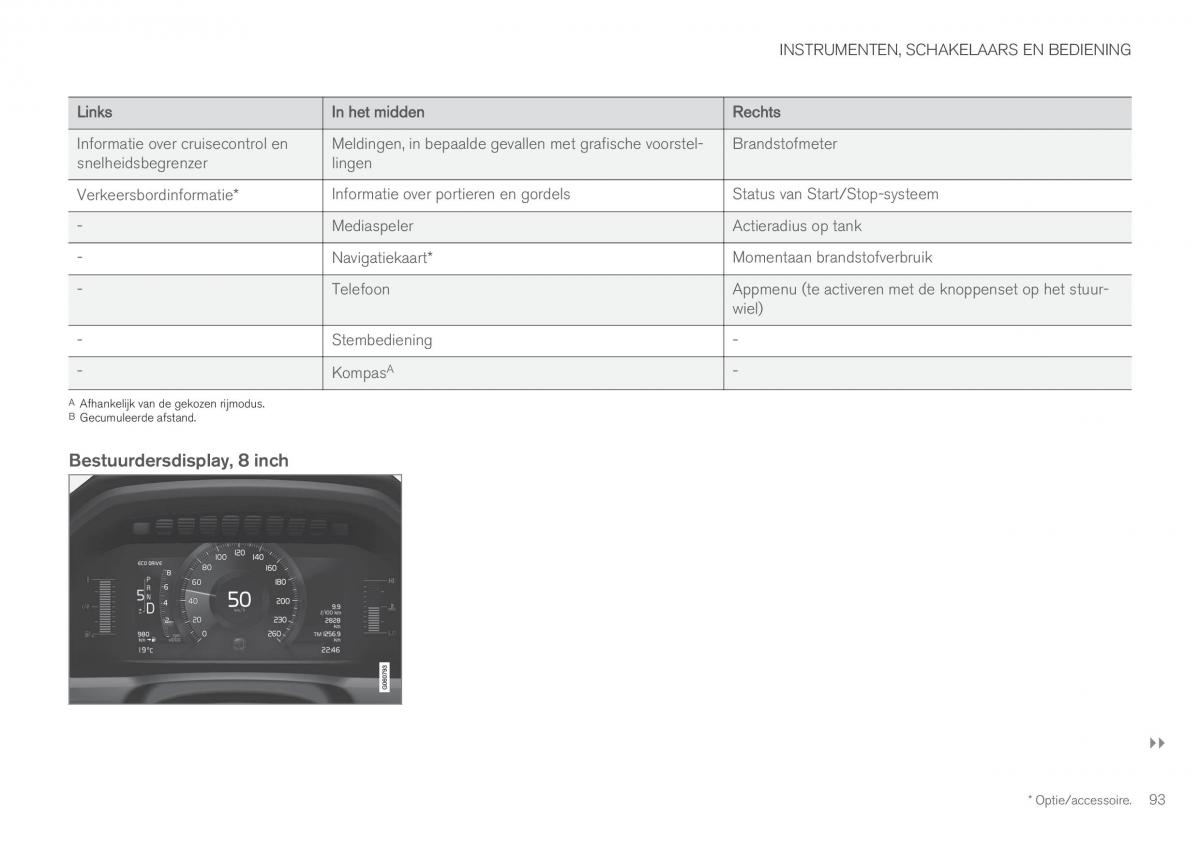 Volvo XC60 II 2 handleiding / page 95