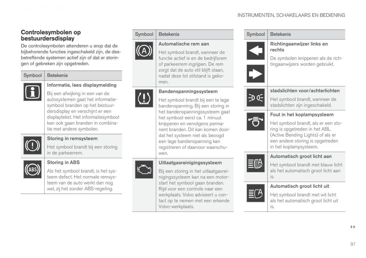 Volvo XC60 II 2 handleiding / page 99