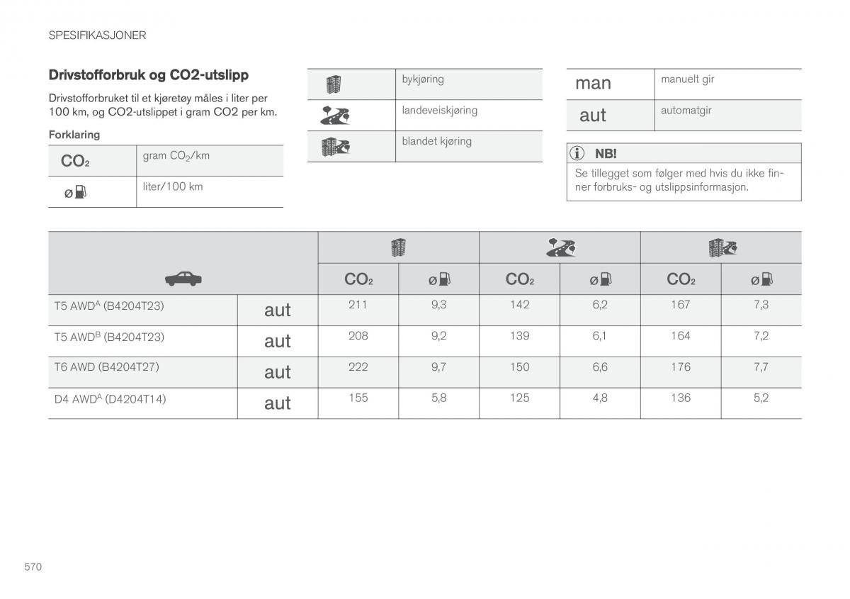 Volvo XC60 II 2 bruksanvisningen / page 572