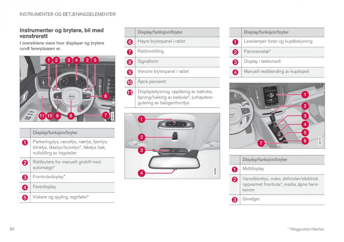 Volvo XC60 II 2 bruksanvisningen / page 86