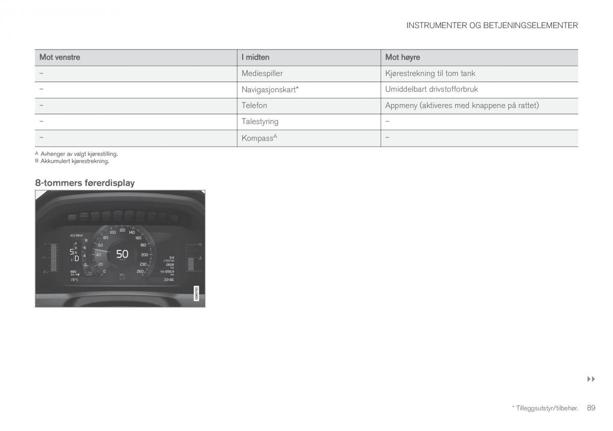 Volvo XC60 II 2 bruksanvisningen / page 91