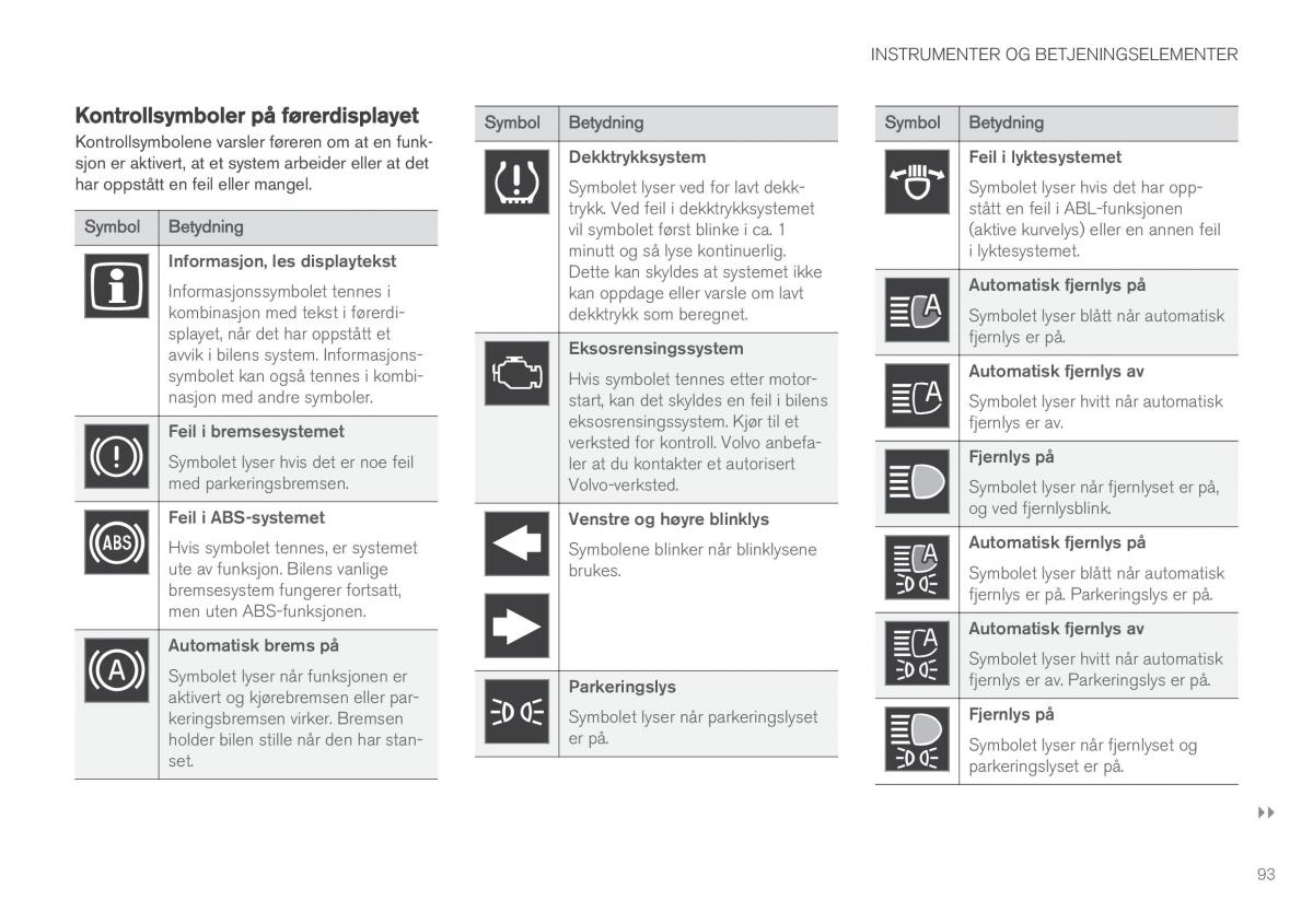 Volvo XC60 II 2 bruksanvisningen / page 95