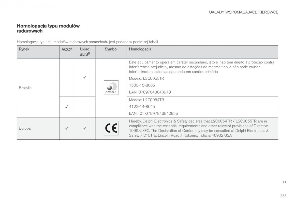 Volvo XC60 II 2 instrukcja obslugi / page 357