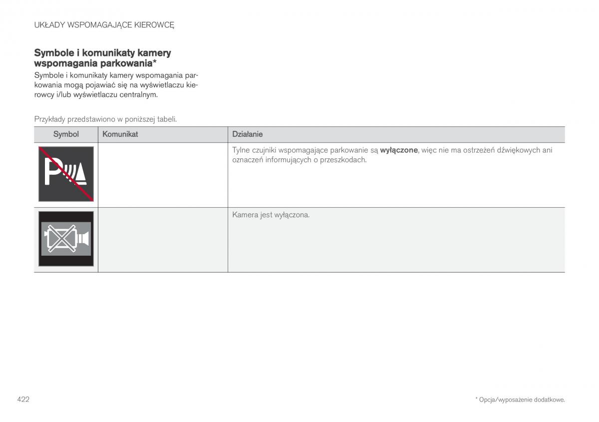 Volvo XC60 II 2 instrukcja obslugi / page 424