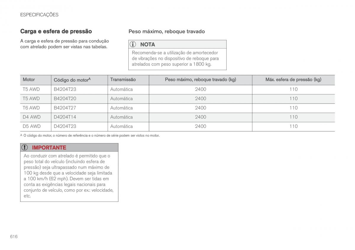 Volvo XC60 II 2 manual del propietario / page 618