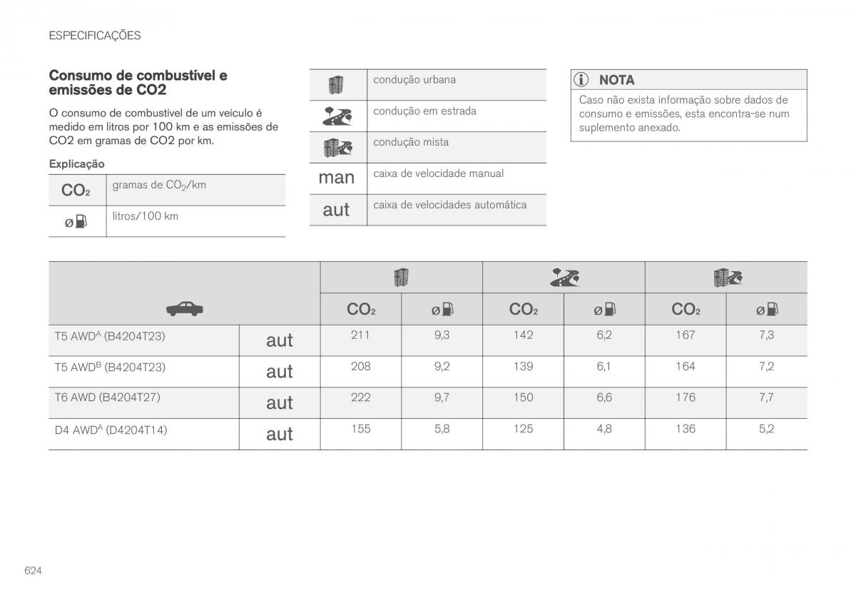 Volvo XC60 II 2 manual del propietario / page 626