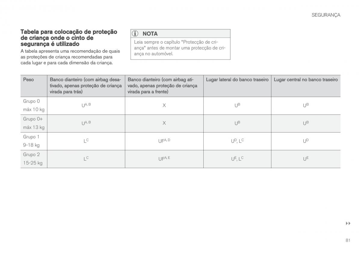 Volvo XC60 II 2 manual del propietario / page 83