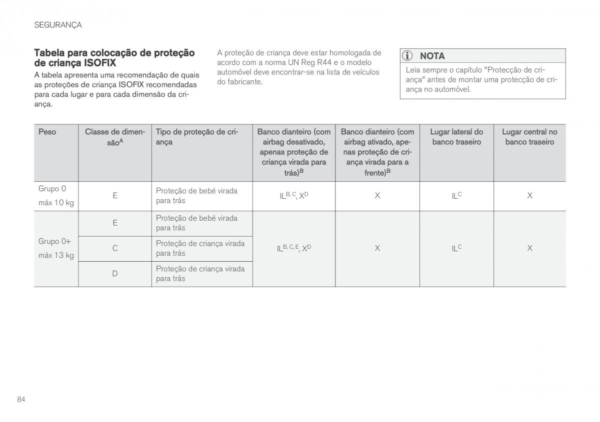 Volvo XC60 II 2 manual del propietario / page 86