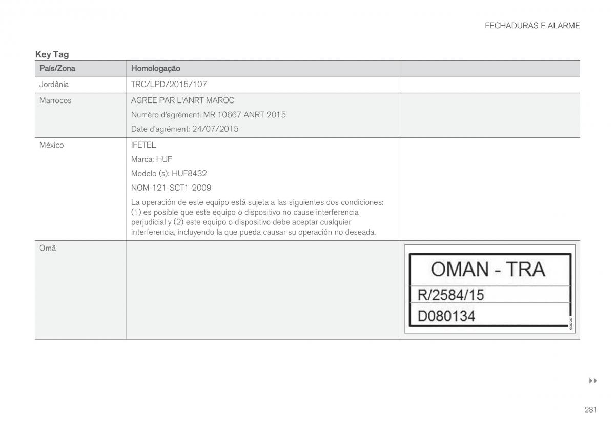 Volvo XC60 II 2 manual del propietario / page 283