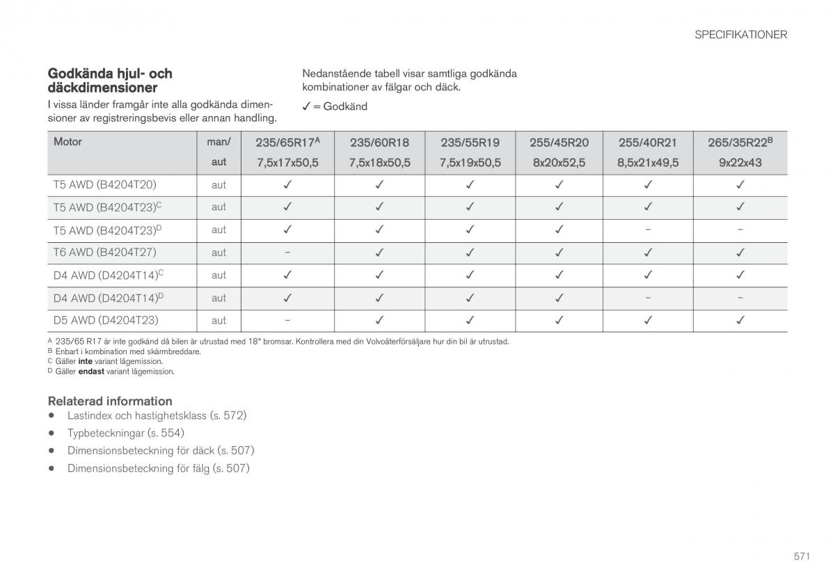 Volvo XC60 II 2 instruktionsbok / page 573