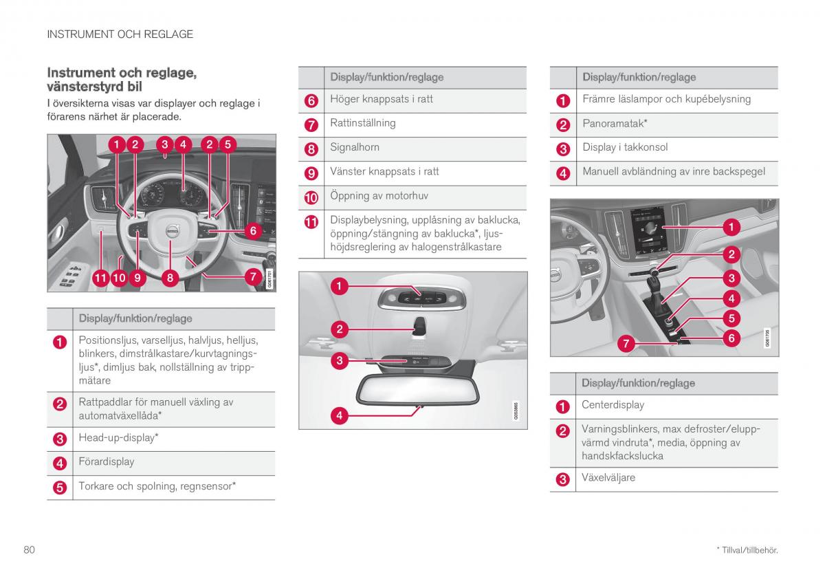 Volvo XC60 II 2 instruktionsbok / page 82