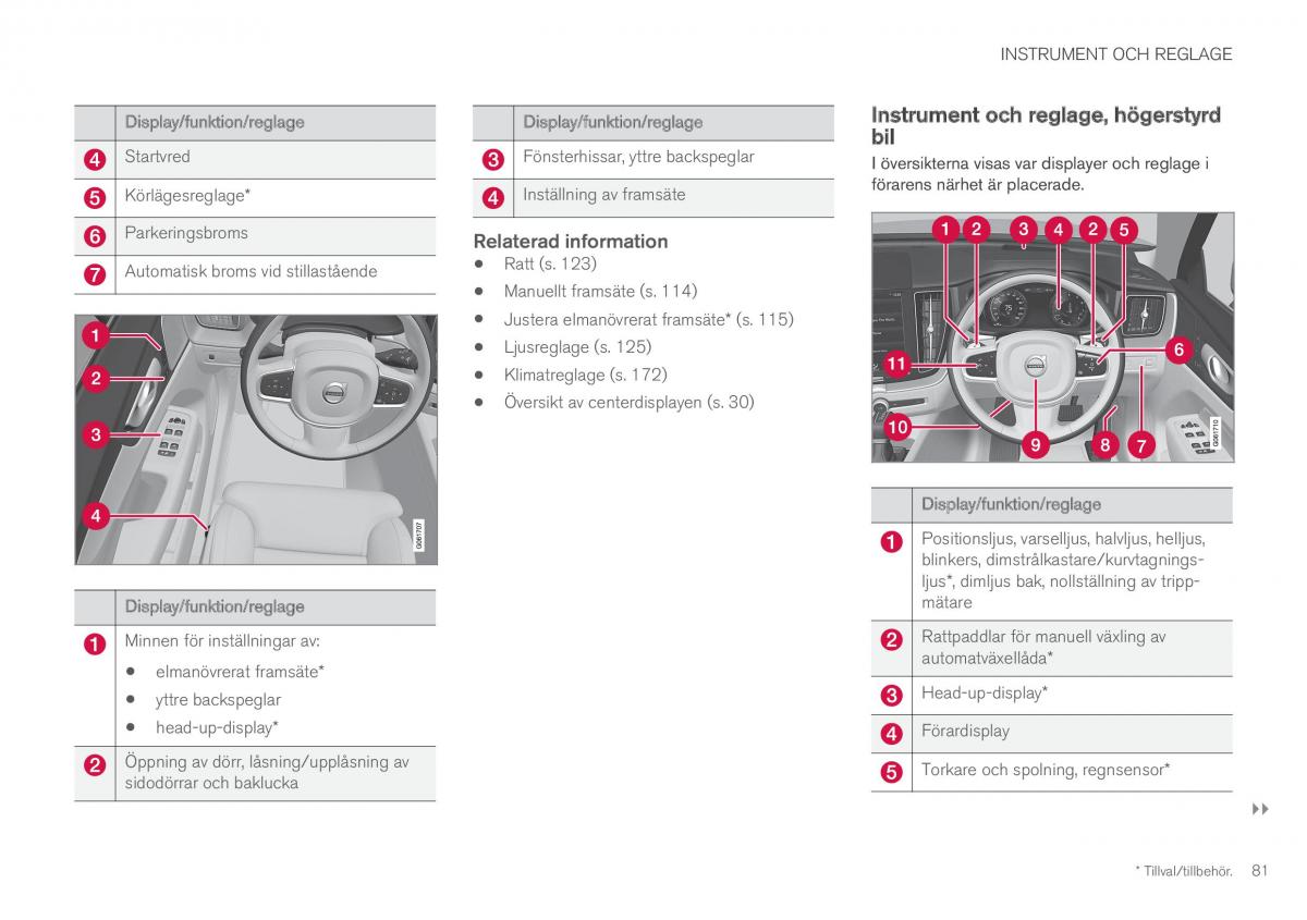 Volvo XC60 II 2 instruktionsbok / page 83