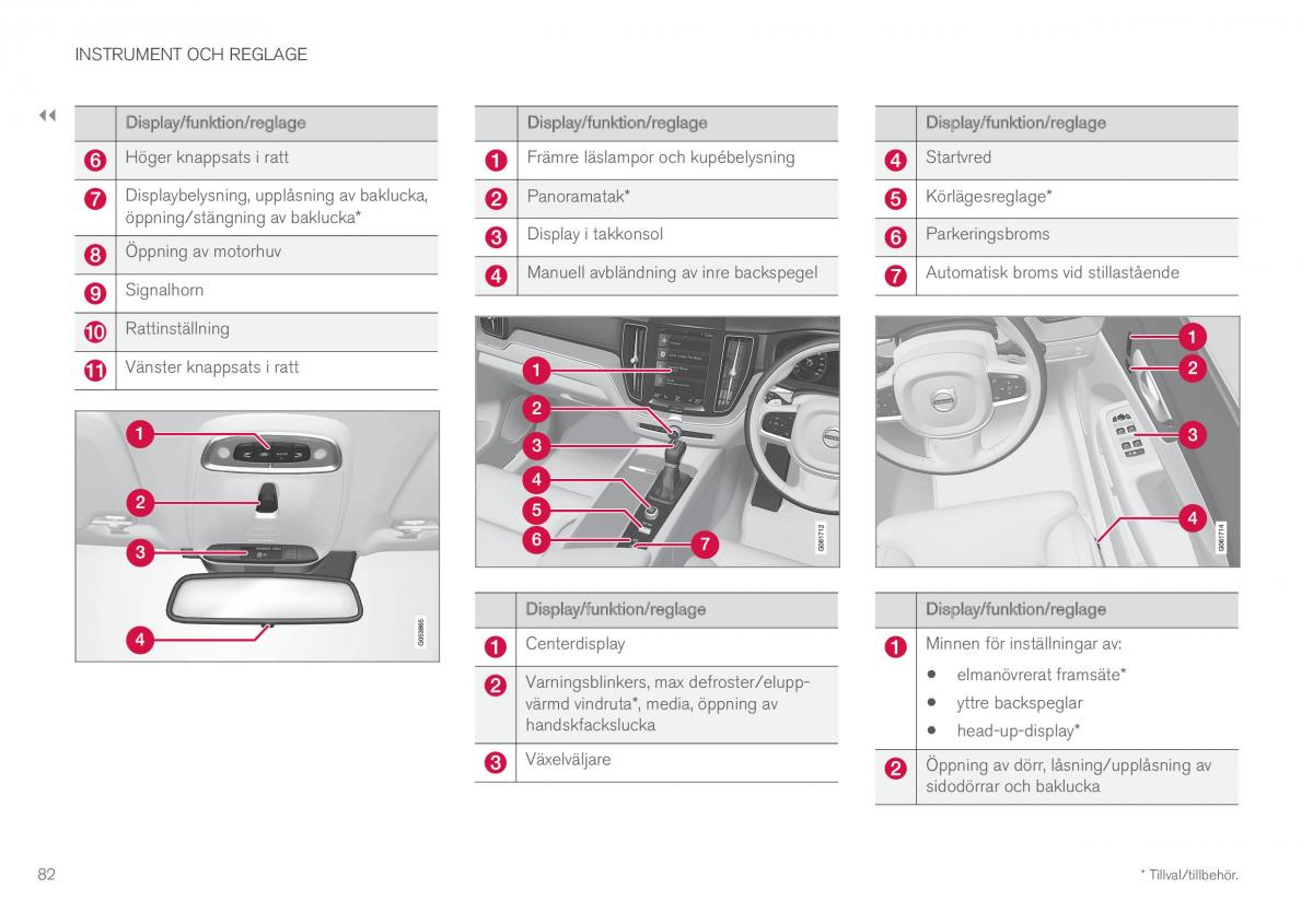 Volvo XC60 II 2 instruktionsbok / page 84