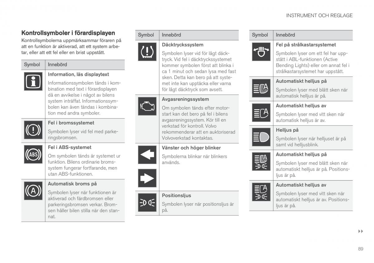 Volvo XC60 II 2 instruktionsbok / page 91